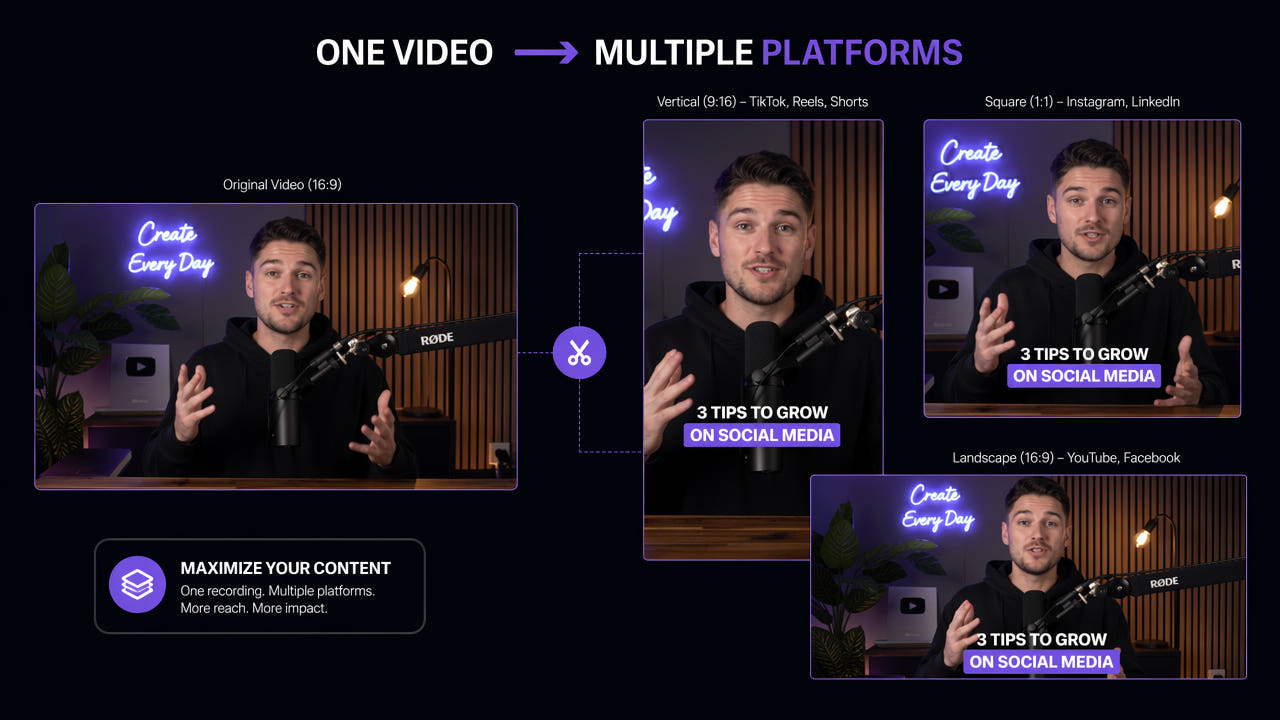 Content Repurposing Tools Every Video Creator Needs